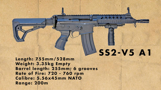 PT Pindad Produksi 25 Ribu Senapan SS2-V5 Seri Terbaru